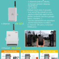 HX-G01 1ch GSM gate opener .